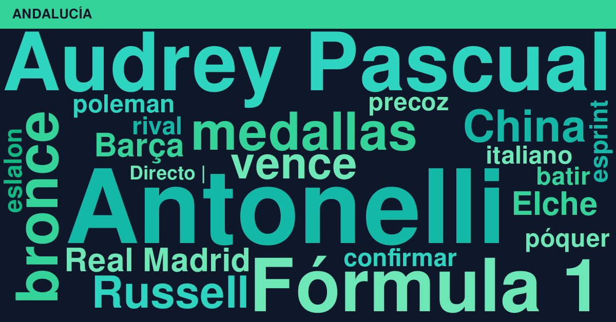 Radiografía Deportiva – Andalucía