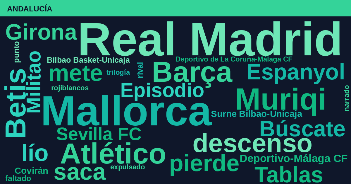 Radiografía Deportiva – Andalucía