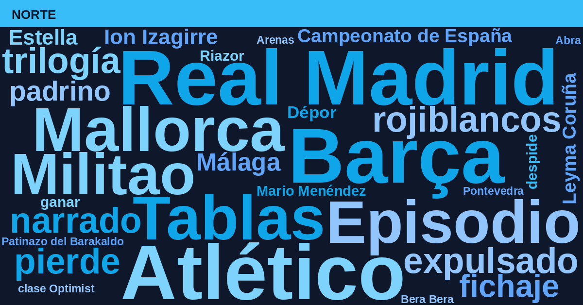 Radiografía Deportiva – Norte