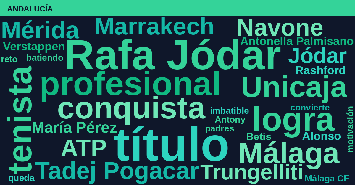 Radiografía Deportiva – Andalucía
