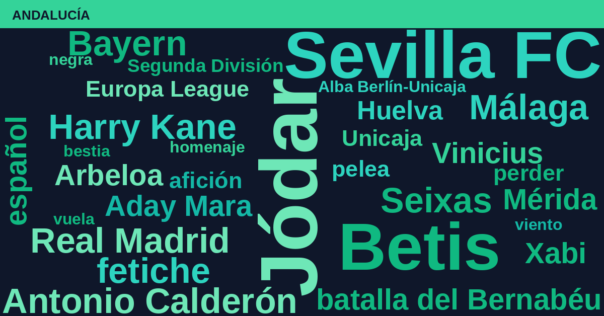 Radiografía Deportiva – Andalucía