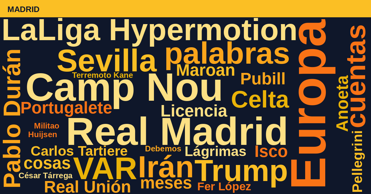 Radiografía Deportiva – Madrid