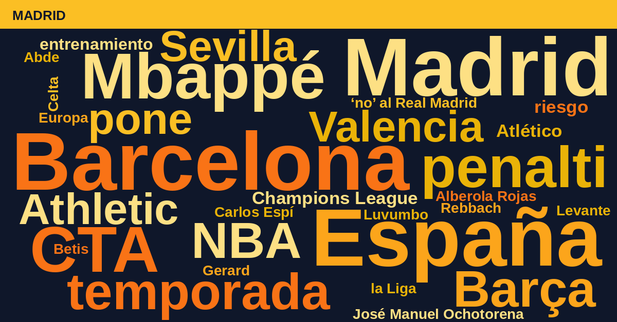 Radiografía Deportiva – Madrid