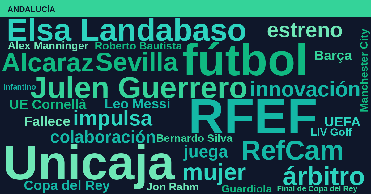 Radiografía Deportiva – Andalucía