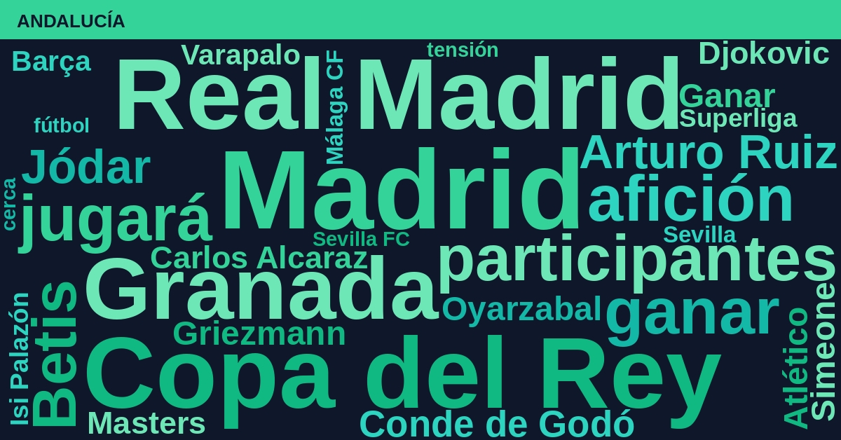 Radiografía Deportiva – Andalucía