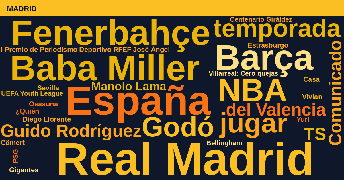 Radiografía Deportiva – Madrid