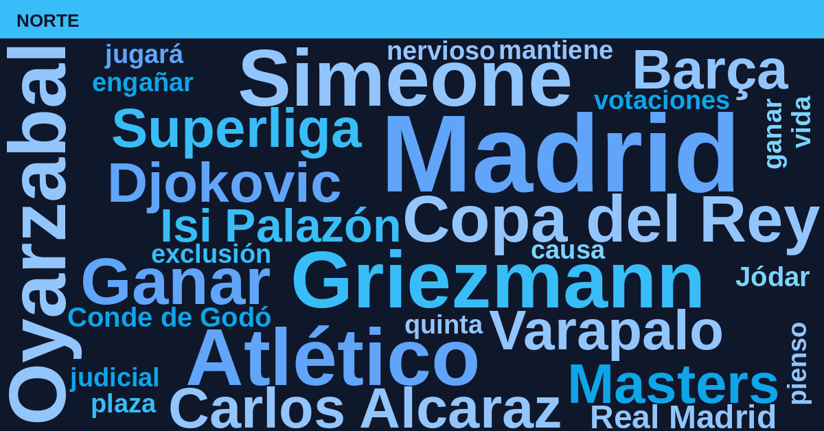 Radiografía Deportiva – Norte