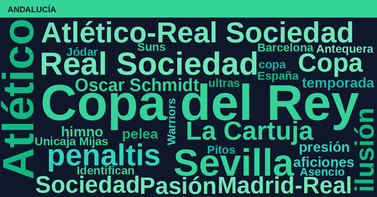 Radiografía Deportiva – Andalucía