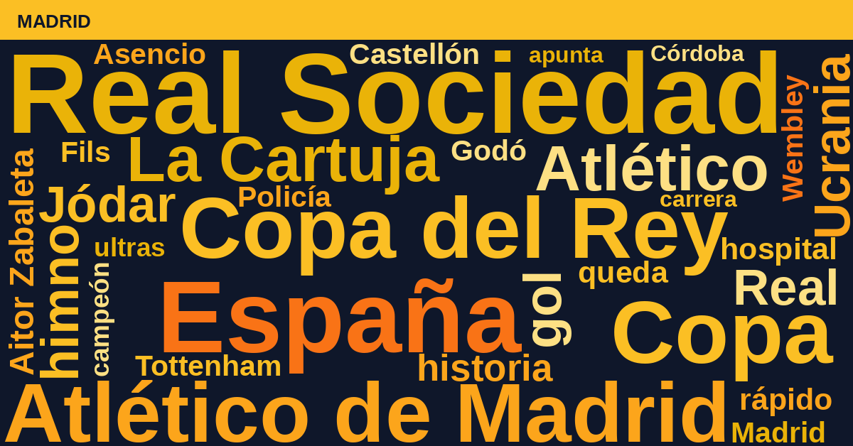 Radiografía Deportiva – Madrid