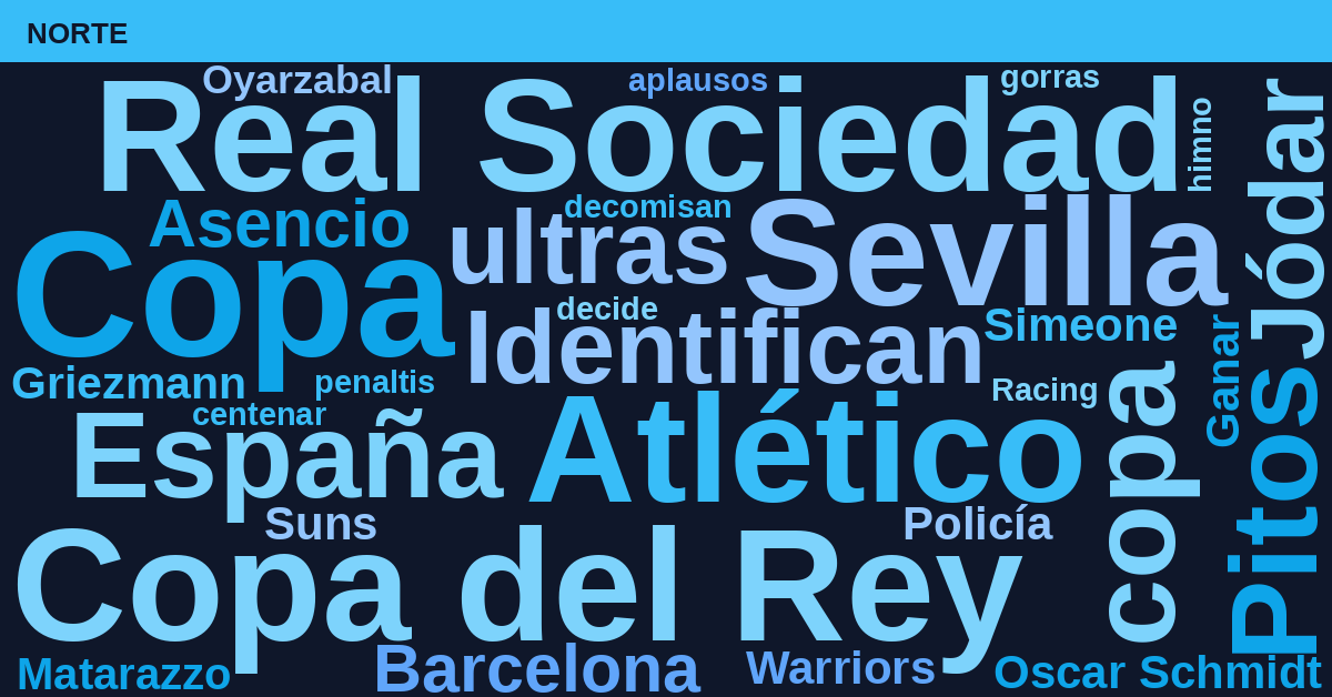 Radiografía Deportiva – Norte