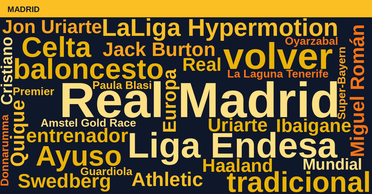 Radiografía Deportiva – Madrid