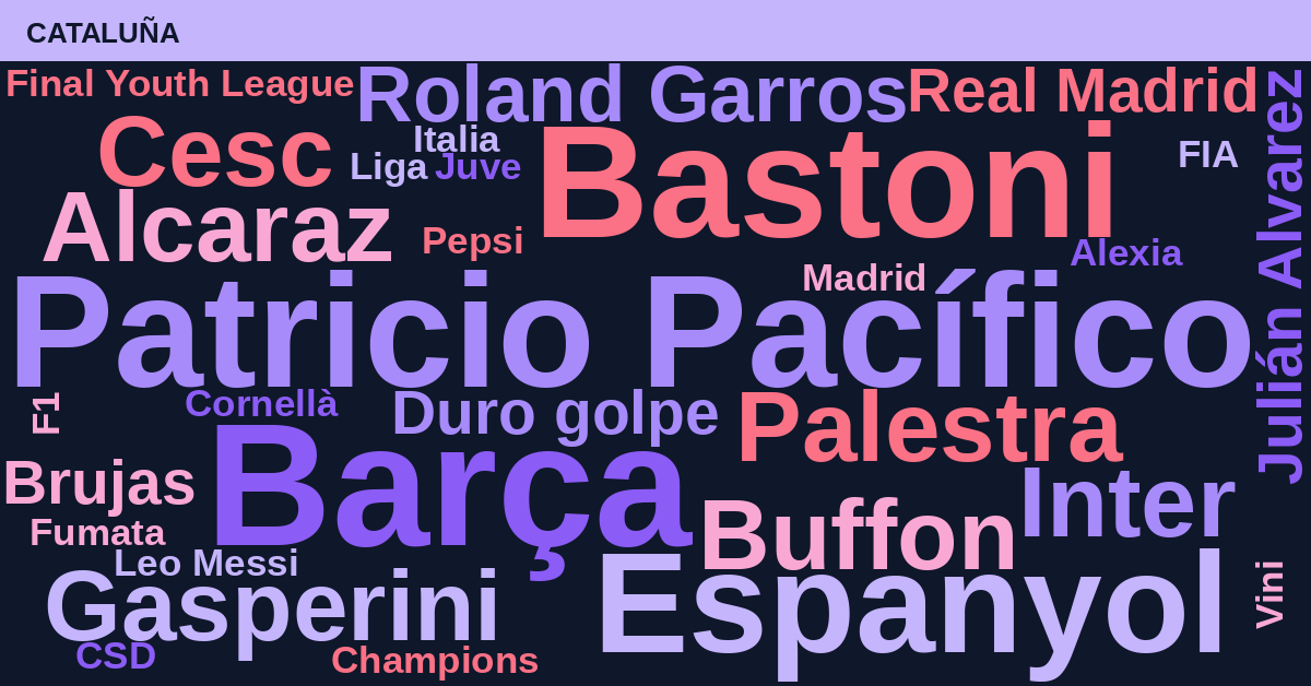 Radiografía Deportiva – Cataluña