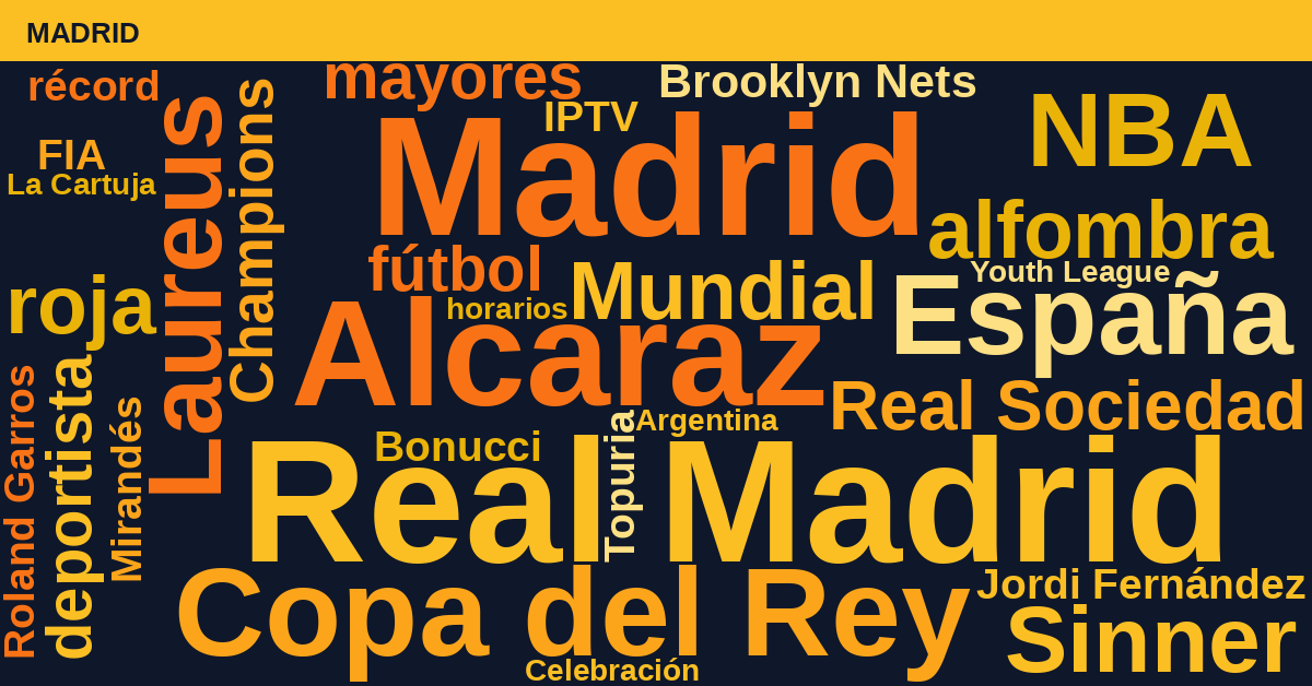 Radiografía Deportiva – Madrid