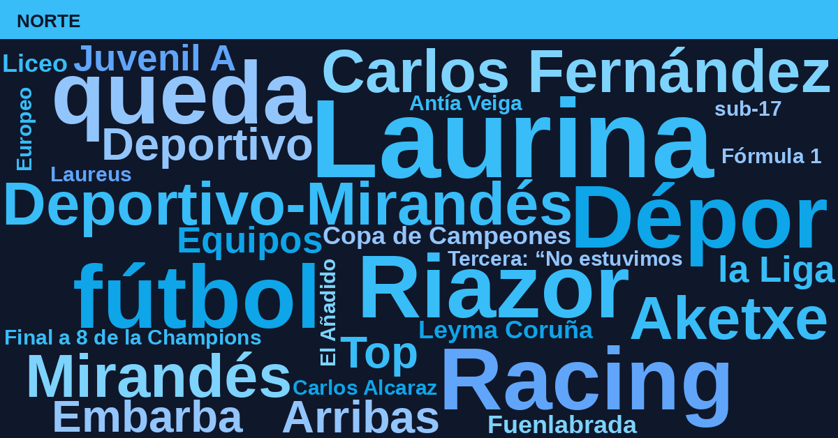 Radiografía Deportiva – Norte