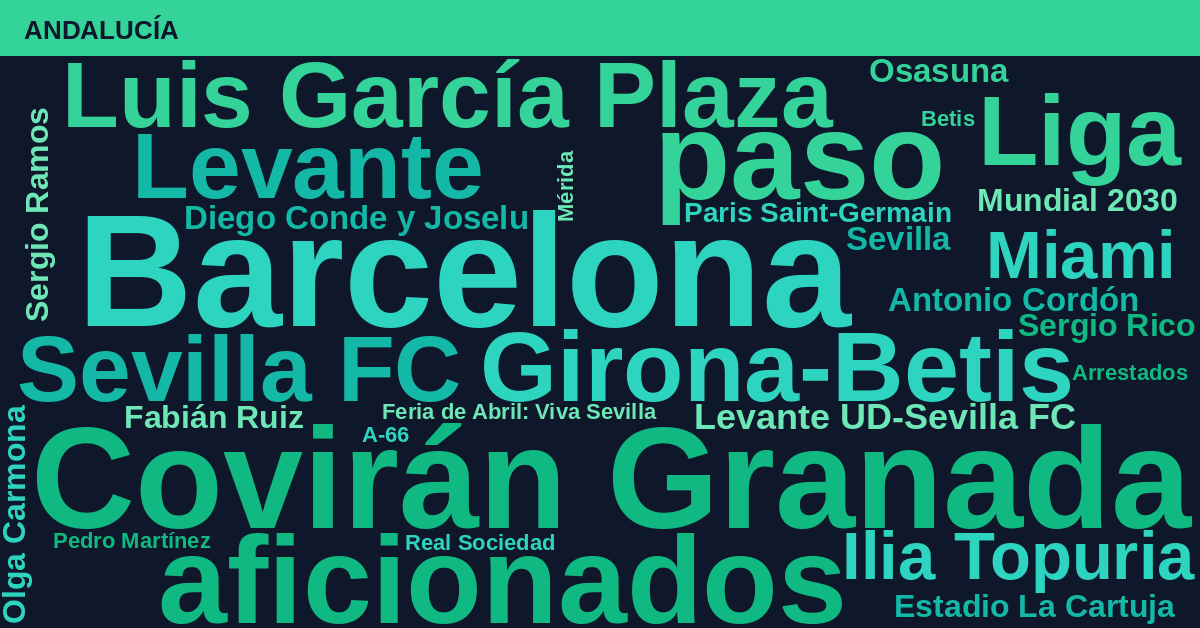 Radiografía Deportiva – Andalucía