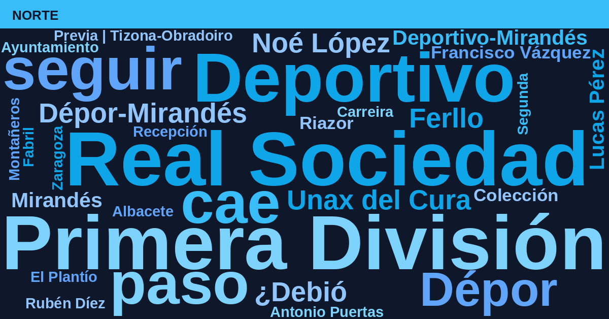 Radiografía Deportiva – Norte