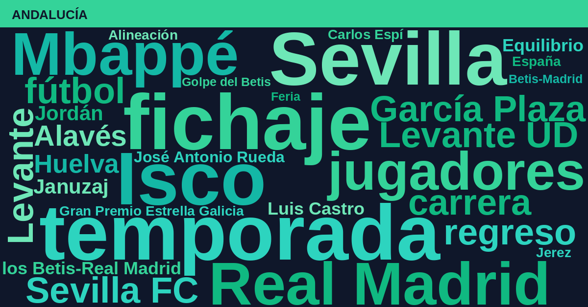 Radiografía Deportiva – Andalucía