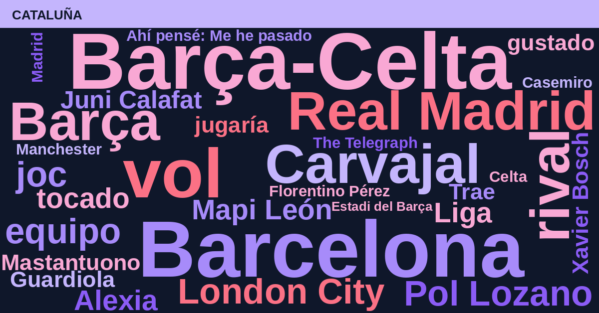 Radiografía Deportiva – Cataluña