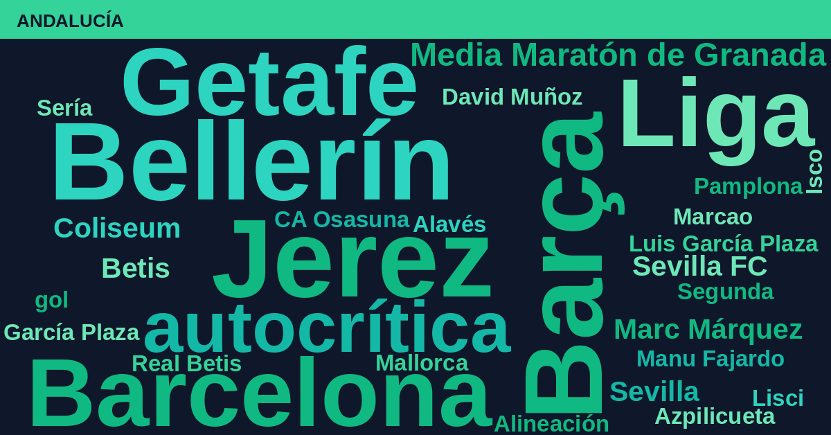 Radiografía Deportiva – Andalucía