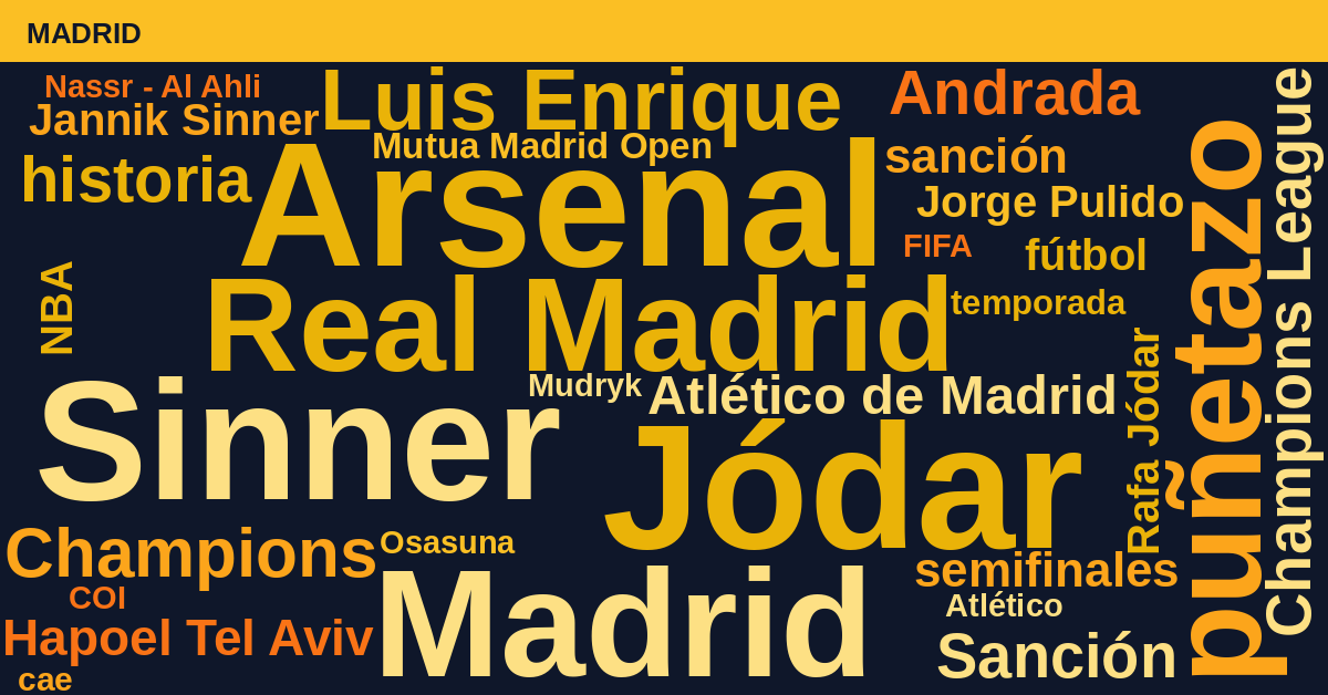 Radiografía Deportiva – Madrid