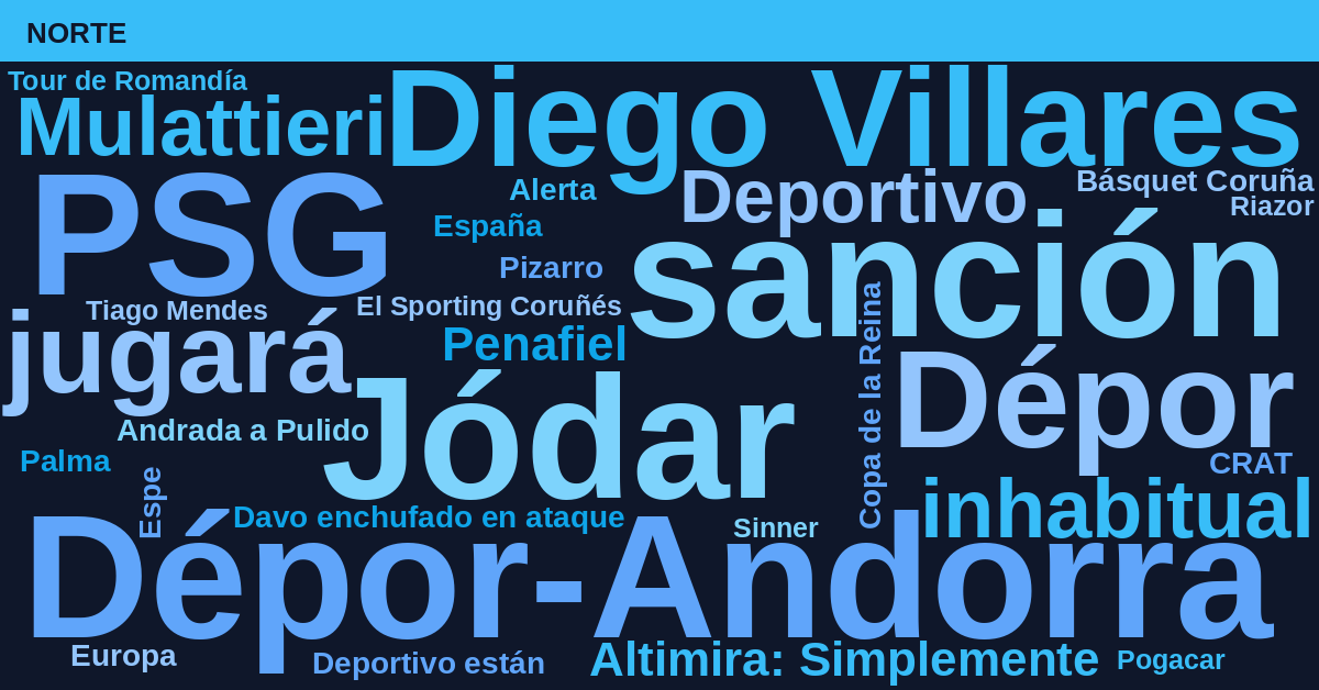 Radiografía Deportiva – Norte