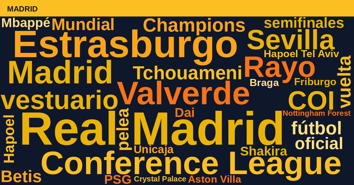 Radiografía Deportiva – Madrid