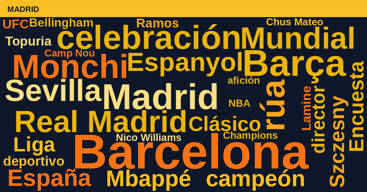 Radiografía Deportiva – Madrid