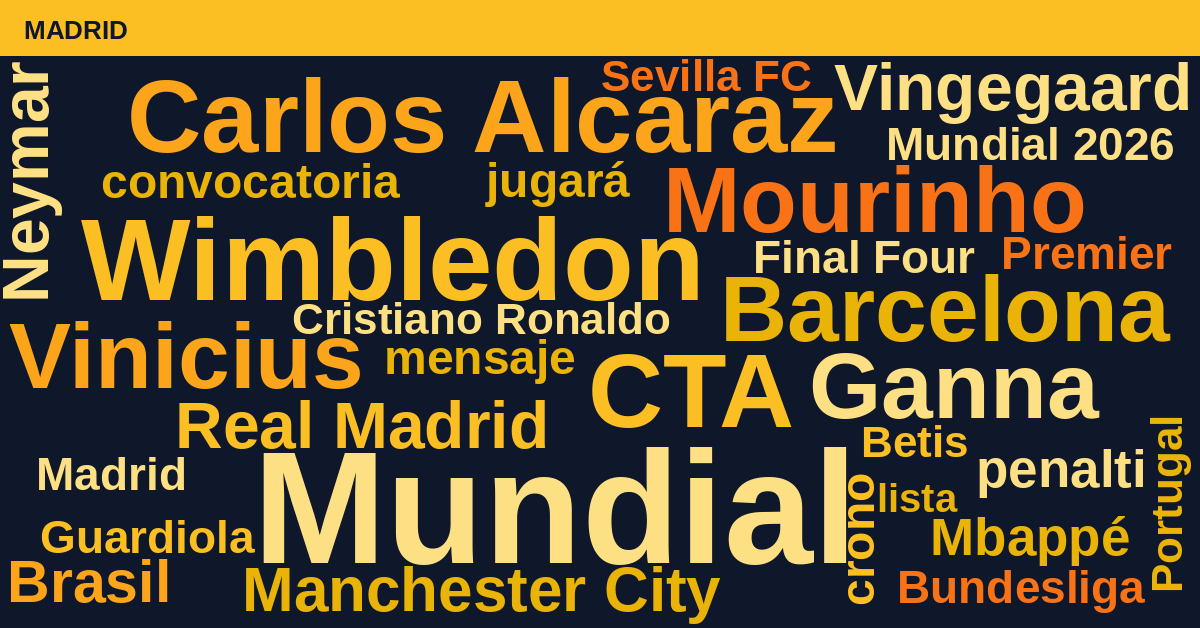Radiografía Deportiva – Madrid