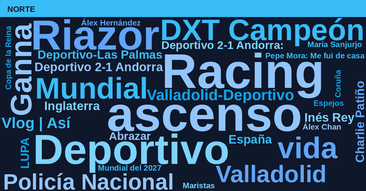 Radiografía Deportiva – Norte