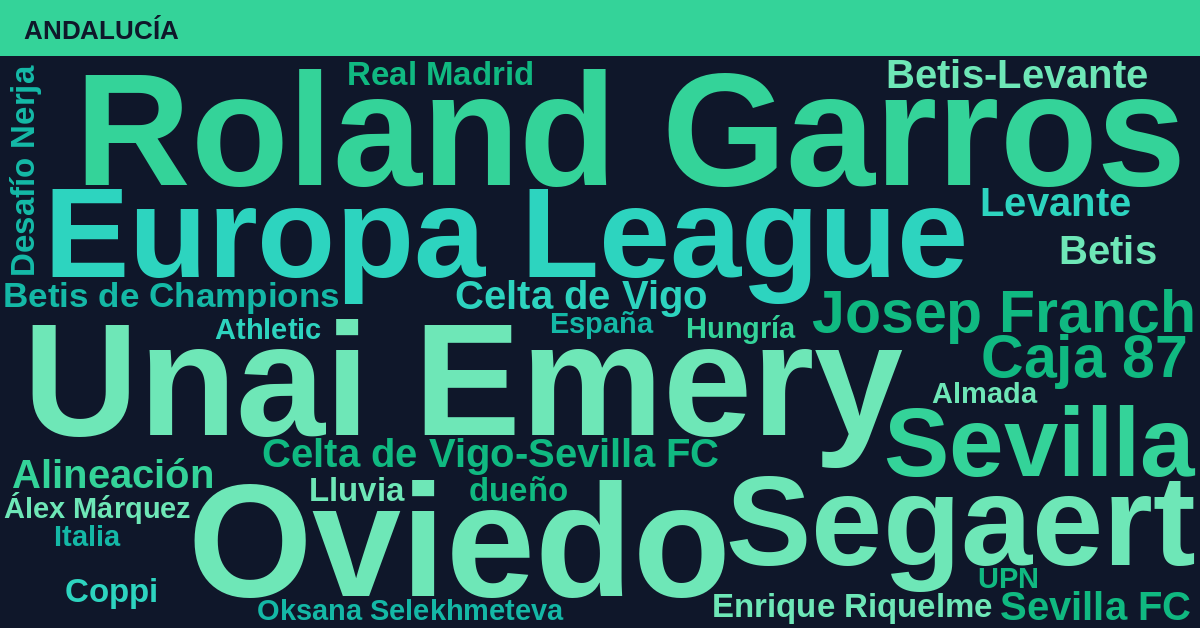 Radiografía Deportiva – Andalucía