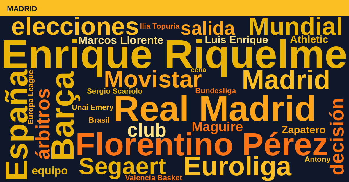 Radiografía Deportiva – Madrid