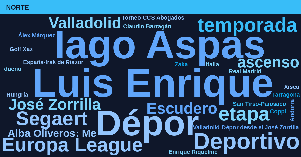 Radiografía Deportiva – Norte