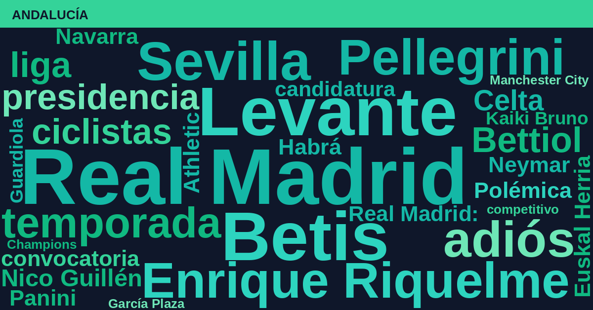 Radiografía Deportiva – Andalucía