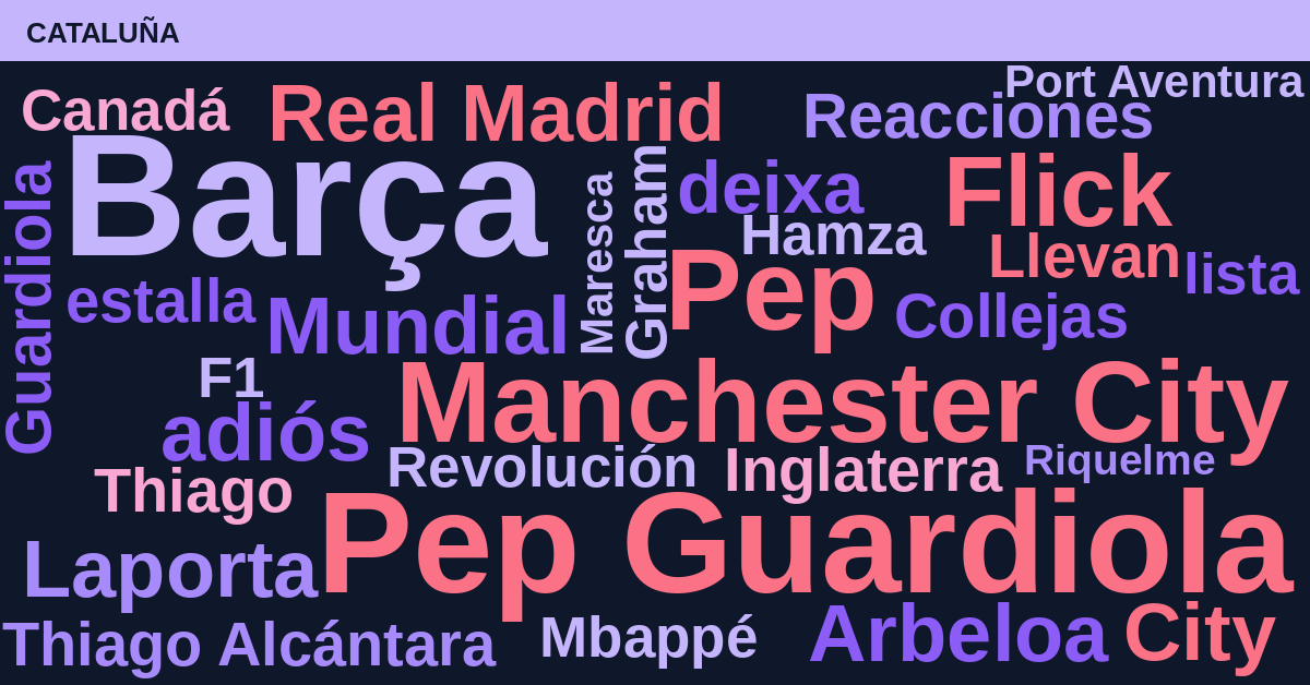 Radiografía Deportiva – Cataluña
