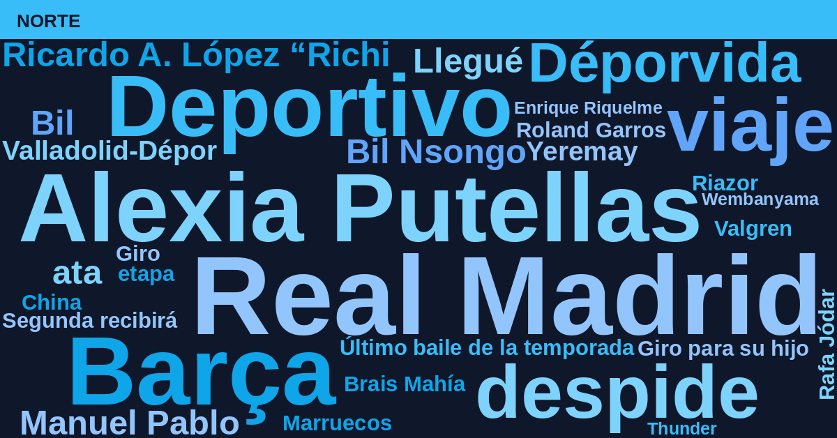 Radiografía Deportiva – Norte