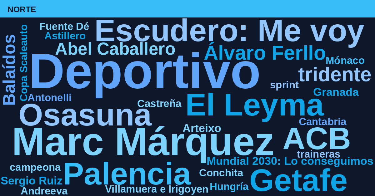 Radiografía Deportiva – Norte