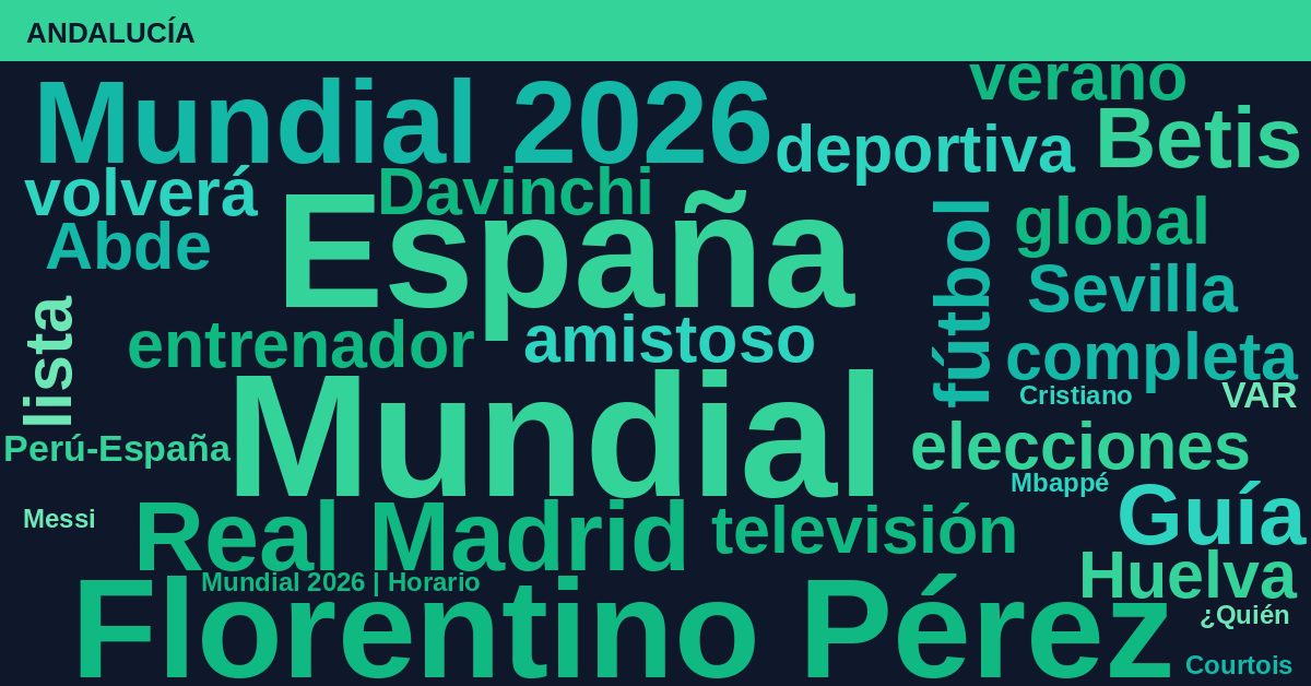 Radiografía Deportiva – Andalucía