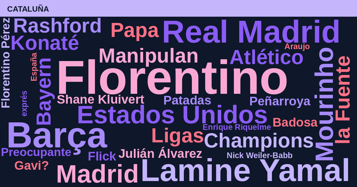 Radiografía Deportiva – Cataluña