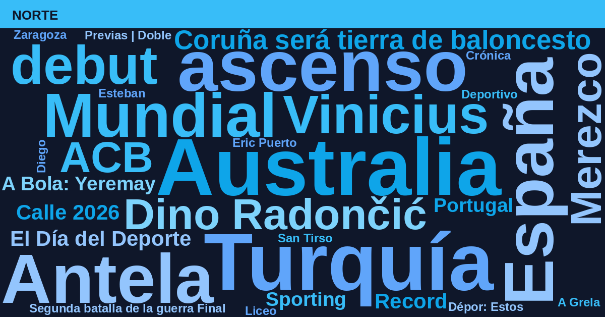 Radiografía Deportiva – Norte