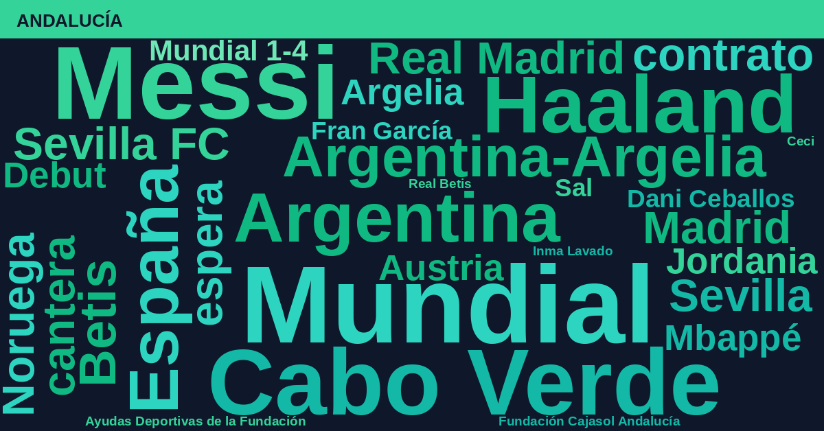 Radiografía Deportiva – Andalucía