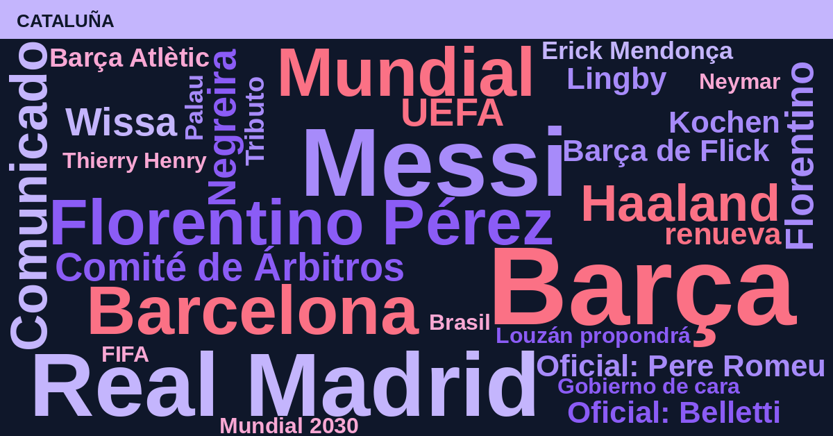 Radiografía Deportiva – Cataluña
