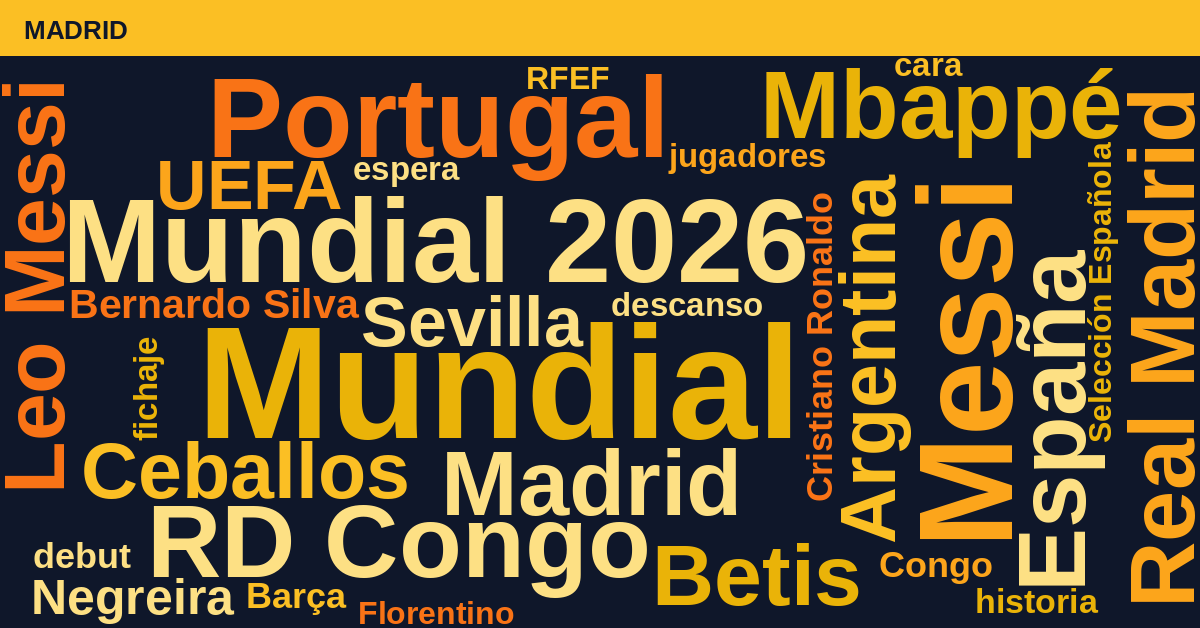 Radiografía Deportiva – Madrid