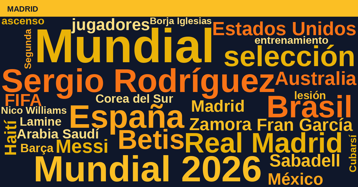 Radiografía Deportiva – Madrid