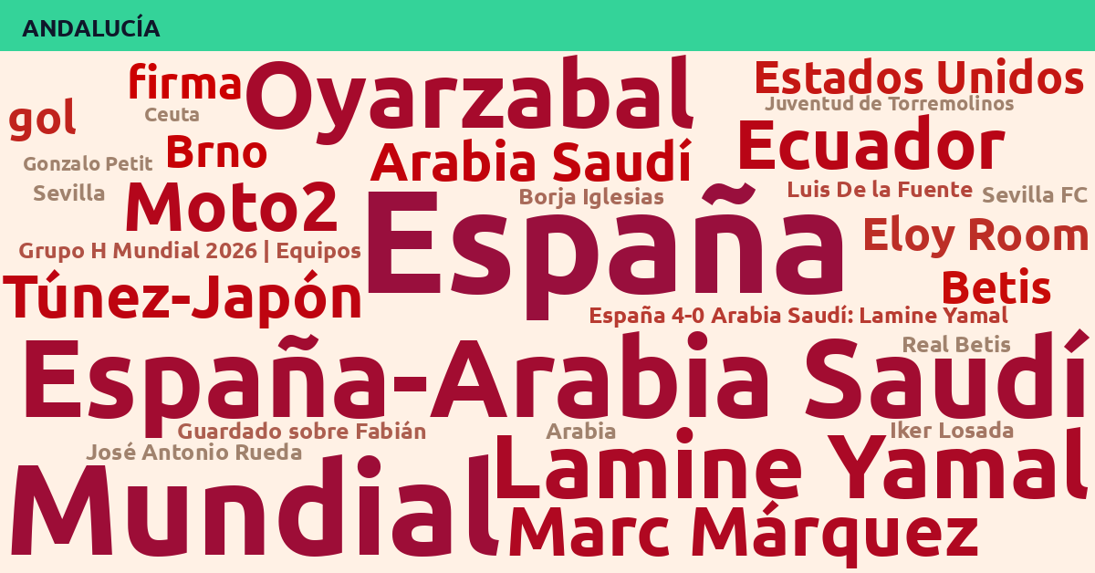 Radiografía Deportiva – Andalucía