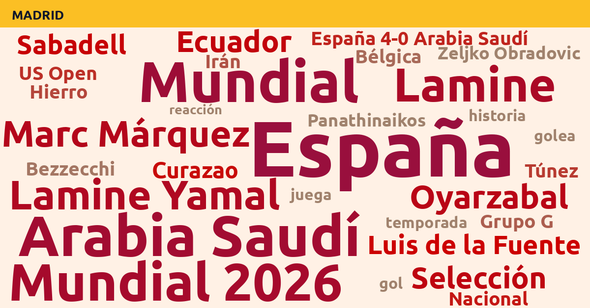Radiografía Deportiva – Madrid
