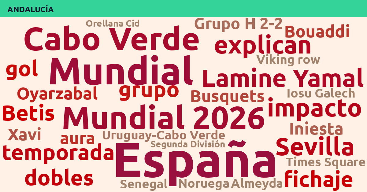 Radiografía Deportiva – Andalucía