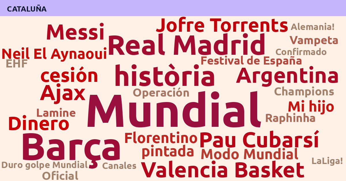 Radiografía Deportiva – Cataluña