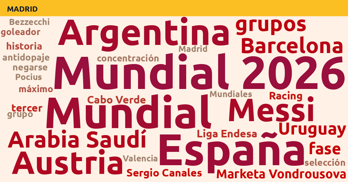 Radiografía Deportiva – Madrid