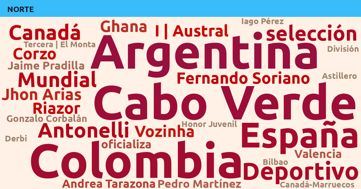 Radiografía Deportiva – Norte