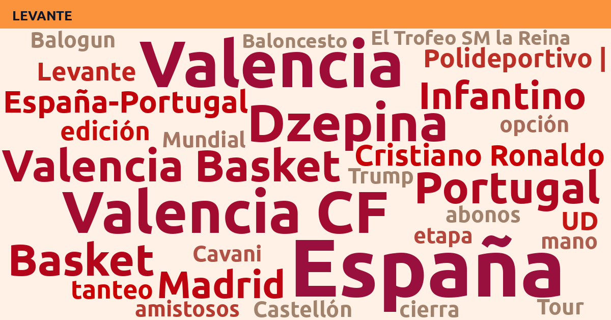 Radiografía Deportiva – Levante